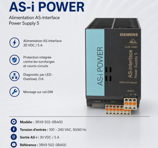 Siemens – 3RX9502-0BA00 AS-I POWER 5A AC120V/230V IP20