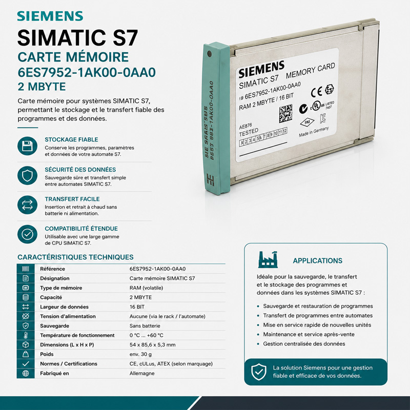Siemens 6ES7952-1AL00-0AA0