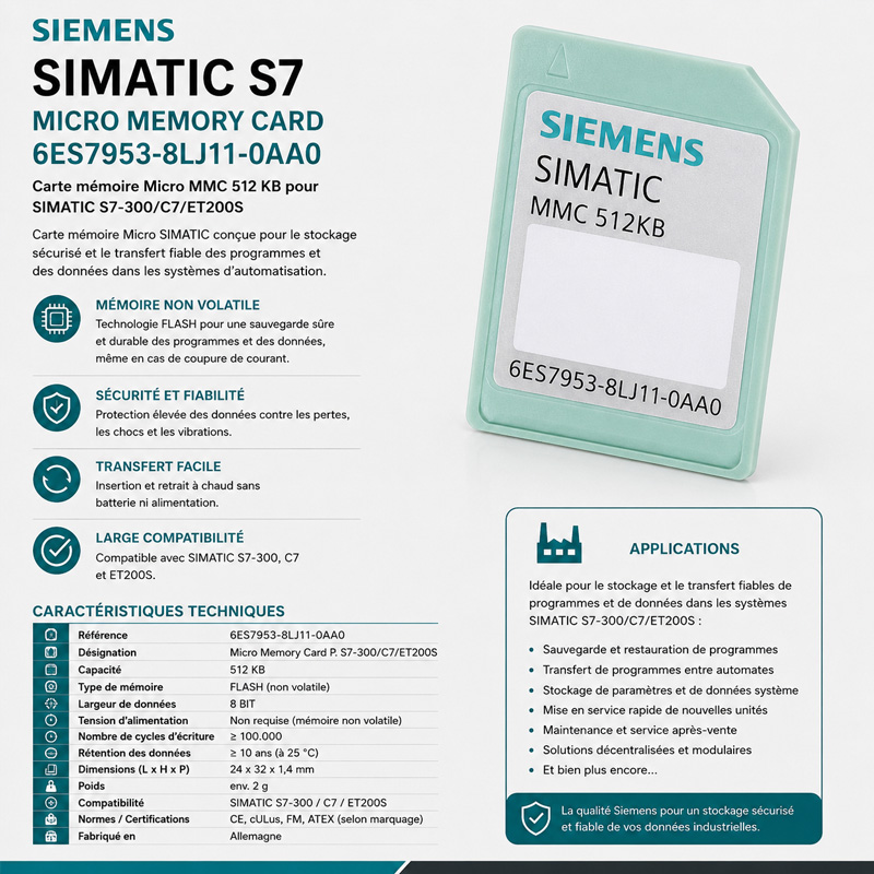 Siemens 6ES7953-8LJ11-0AA0